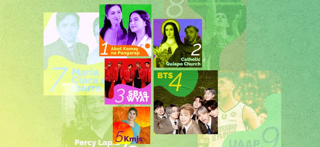 Top Trending Topics on Social Media October 1-15, 2022