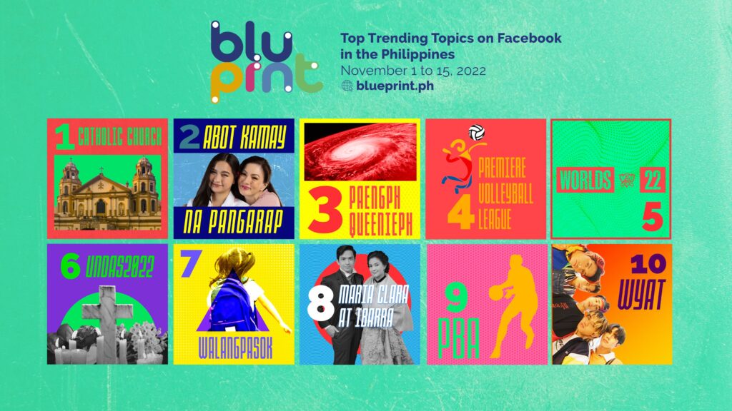 Trending Topics on Social Media for November 1-15, 2022