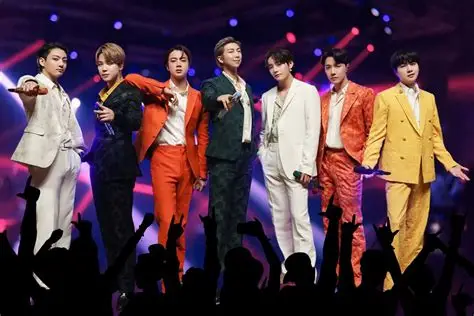 BTS World Tour  Dates