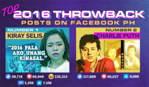 2016 trend Philippines