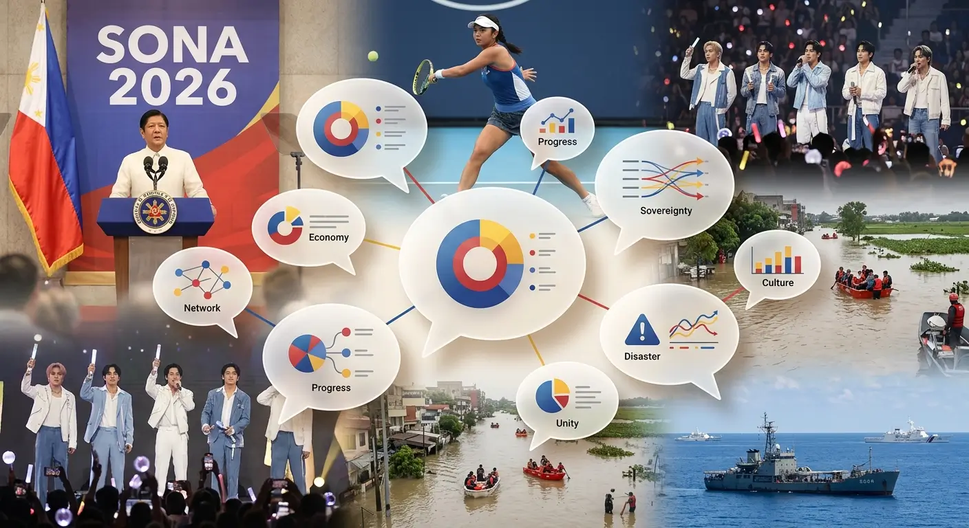 Volume vs. Virality: What Filipinos Actually Cared About in July 2026