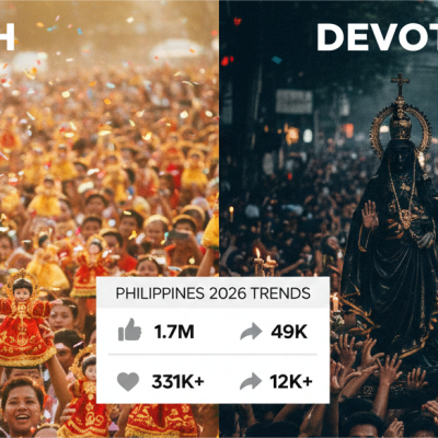 Faith and Social Media Philippines