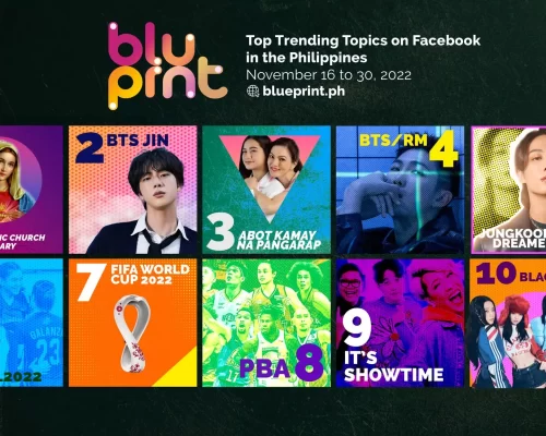 Top Trending Topics on Social Media for November 16-30, 2022