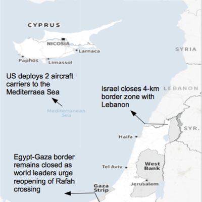 Millions trapped in south Gaza
